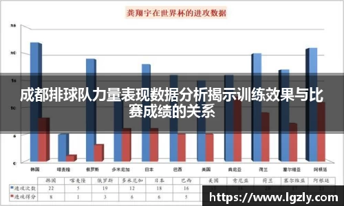 成都排球队力量表现数据分析揭示训练效果与比赛成绩的关系