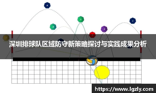 深圳排球队区域防守新策略探讨与实践成果分析